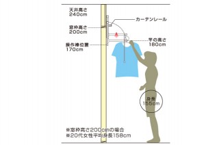 物干しユニット